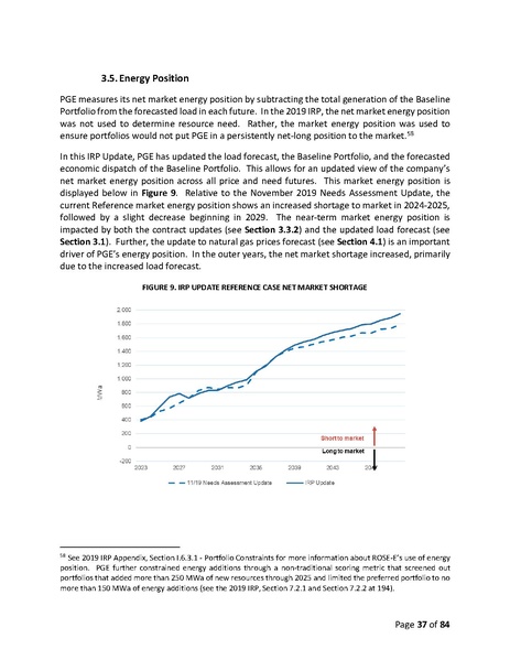 File:2019-irp-update-04-20-2021.pdf