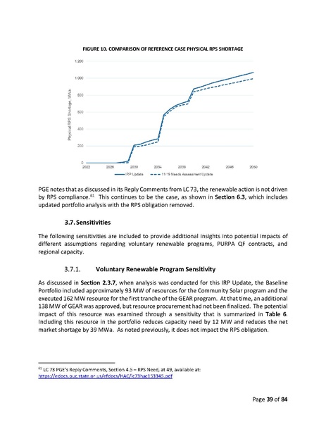 File:2019-irp-update-04-20-2021.pdf