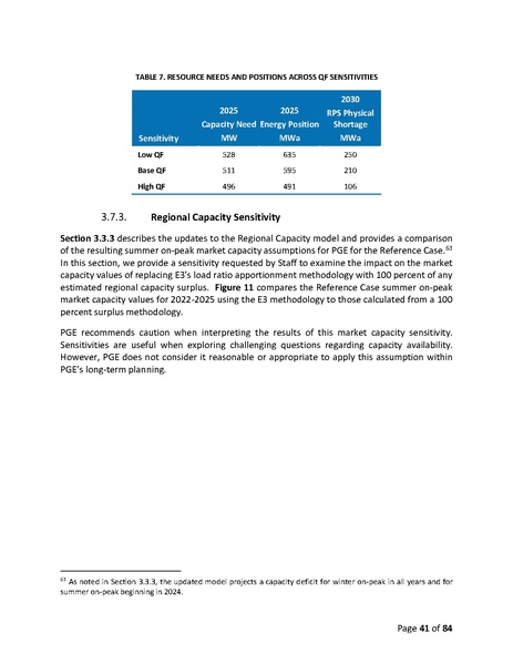 File:2019-irp-update-04-20-2021.pdf