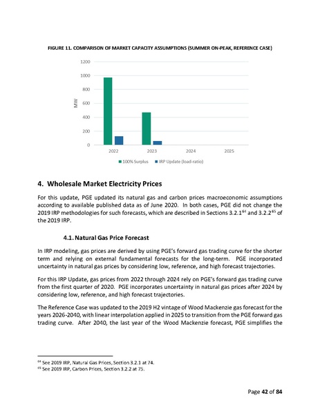 File:2019-irp-update-04-20-2021.pdf