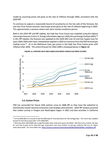 File:2019-irp-update-04-20-2021.pdf