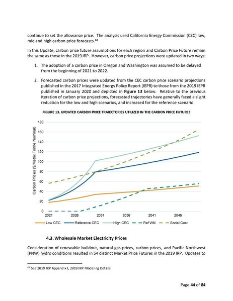 File:2019-irp-update-04-20-2021.pdf