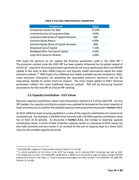 File:2019-irp-update-04-20-2021.pdf