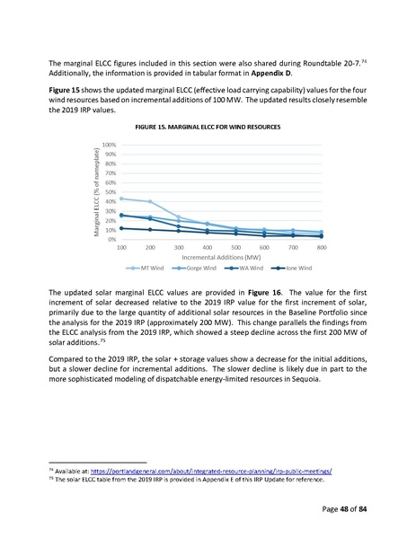 File:2019-irp-update-04-20-2021.pdf