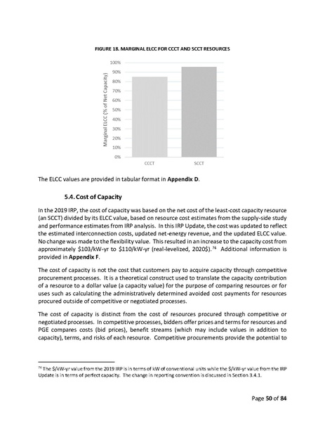File:2019-irp-update-04-20-2021.pdf