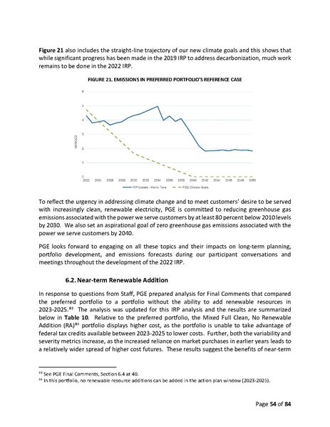 File:2019-irp-update-04-20-2021.pdf