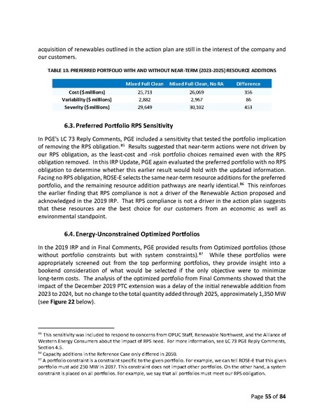 File:2019-irp-update-04-20-2021.pdf