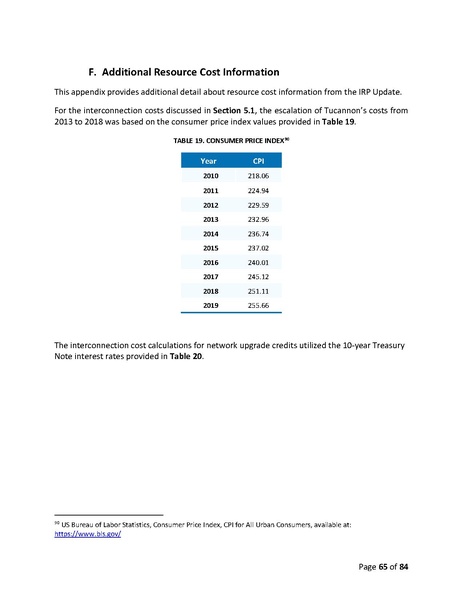 File:2019-irp-update-04-20-2021.pdf
