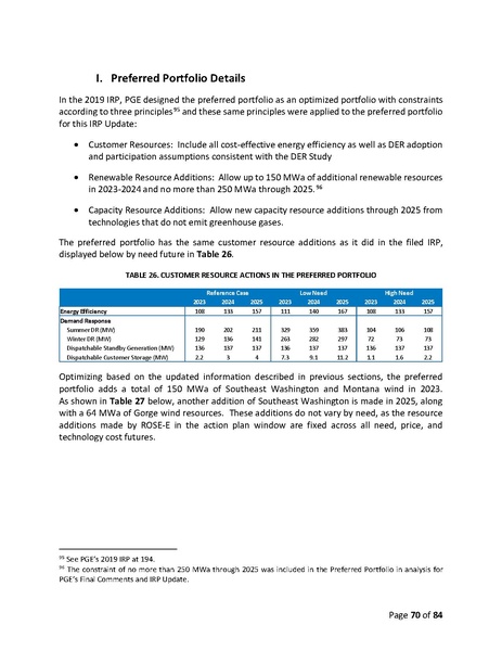 File:2019-irp-update-04-20-2021.pdf