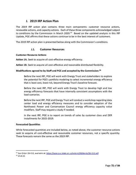 File:2019-irp-update-04-20-2021.pdf