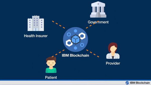 Blockchain is Good for Your Health