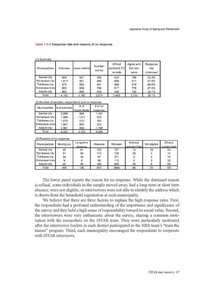 File:Japanese Study of Aging and Retirement JSTAR First.pdf