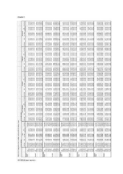 File:Japanese Study of Aging and Retirement JSTAR First.pdf