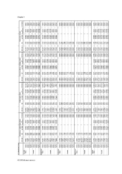 File:Japanese Study of Aging and Retirement JSTAR First.pdf