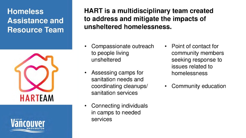 File:Vancouver Housing and Homelessness.pdf