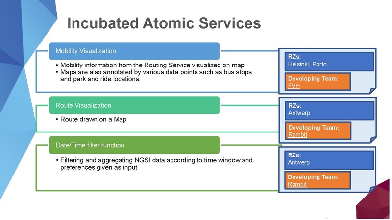 File:UrbanSystems-Porto Ubiwhere.pdf