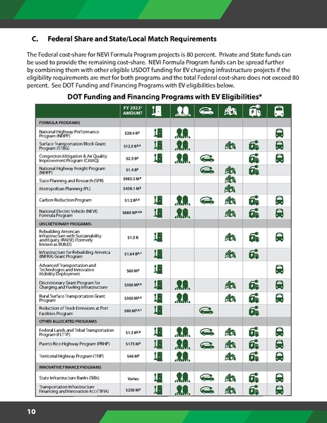 File:90d nevi formula program guidance.pdf