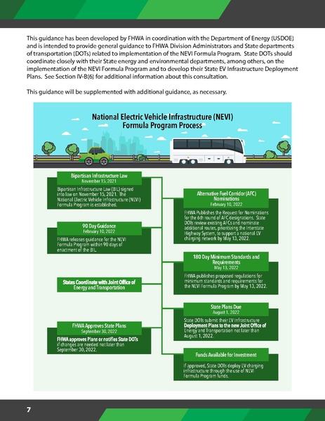 File:90d nevi formula program guidance.pdf