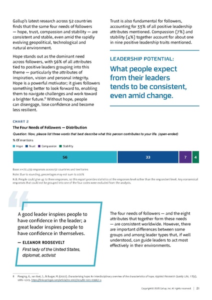 File:Gallup-Global-Leadership-Report-What-Followers-Want-Report.pdf