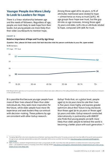 File:Gallup-Global-Leadership-Report-What-Followers-Want-Report.pdf