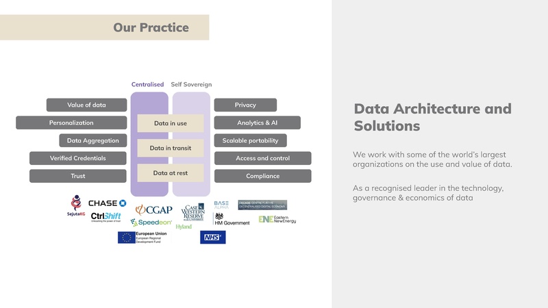File:Dataswift-Intro.pdf