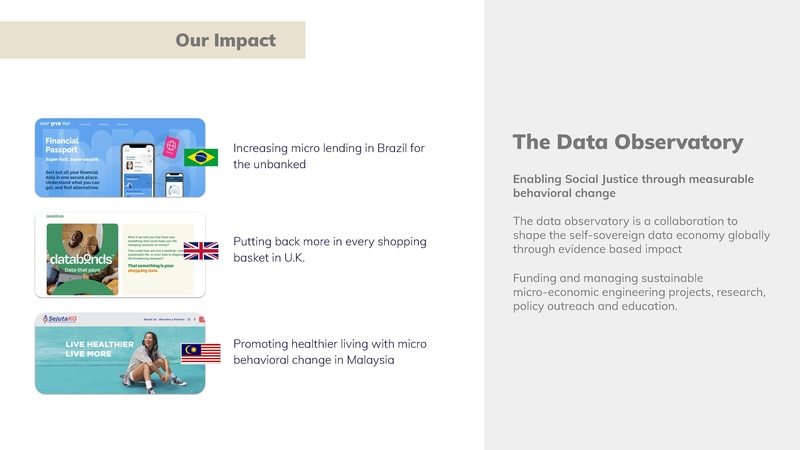 File:Dataswift-Intro.pdf