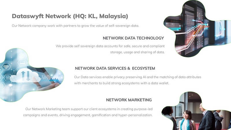 File:Dataswift-Intro.pdf