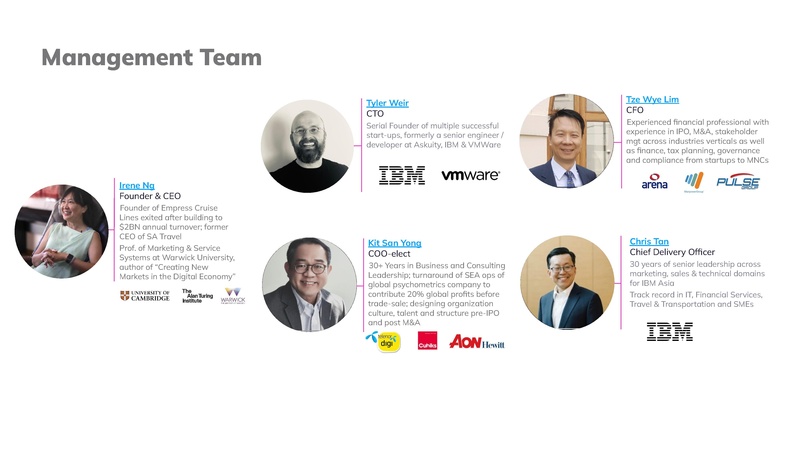 File:Dataswift-Intro.pdf