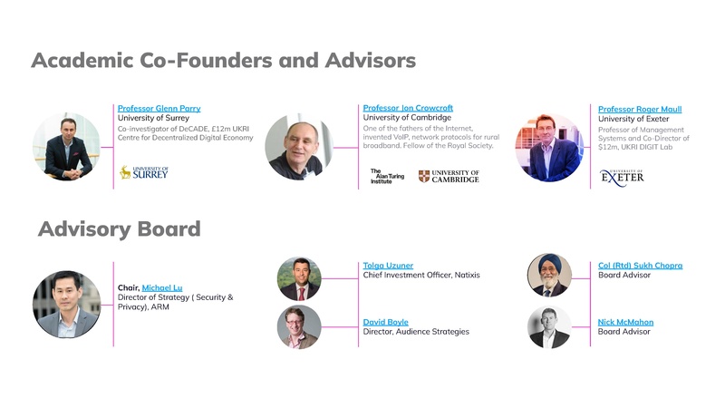 File:Dataswift-Intro.pdf