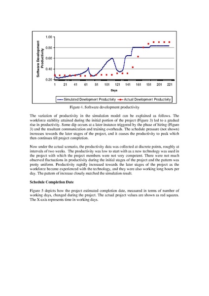 File:Impact of Software Requirement Volatility Pattern on Project Dynamics.pdf