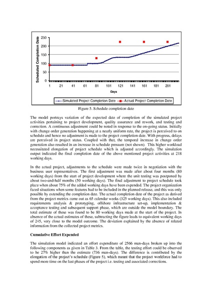 File:Impact of Software Requirement Volatility Pattern on Project Dynamics.pdf
