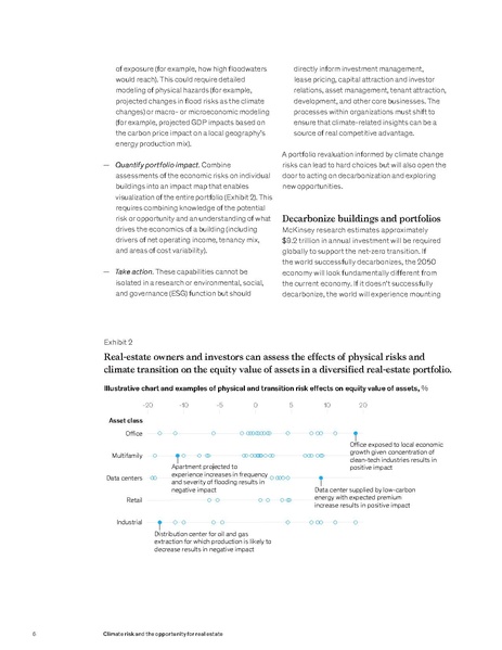 File:Climate-risk-and-the-opportunity-for-real-estate final.pdf