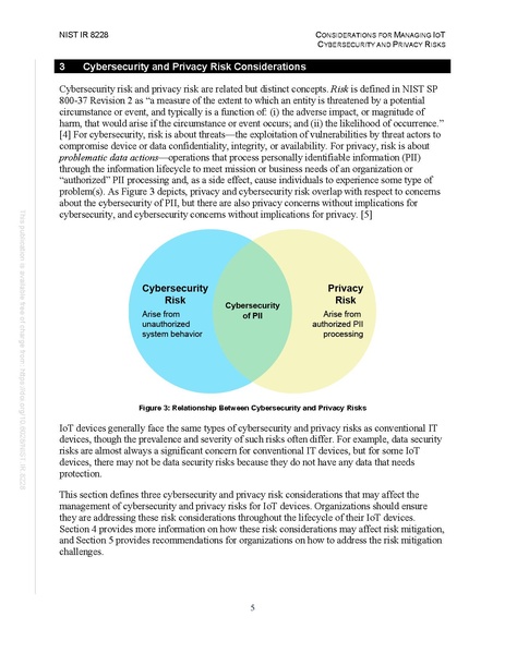 File:NIST.IR.8228.pdf