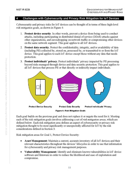 File:NIST.IR.8228.pdf