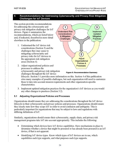 File:NIST.IR.8228.pdf