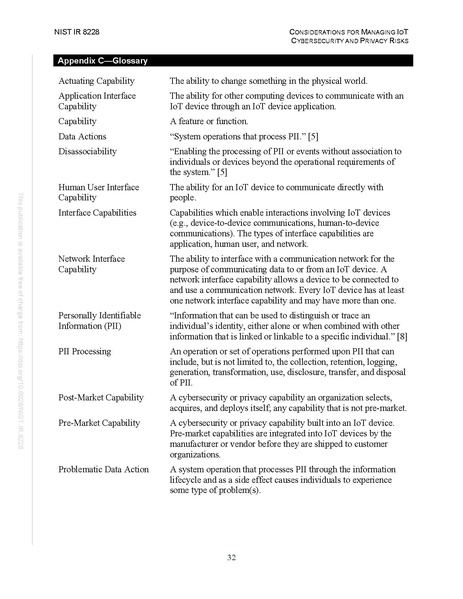 File:NIST.IR.8228.pdf