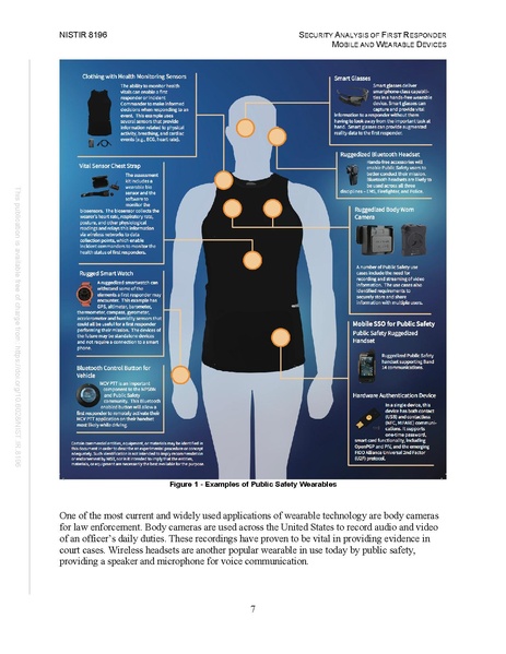 File:NIST.IR.8196.pdf