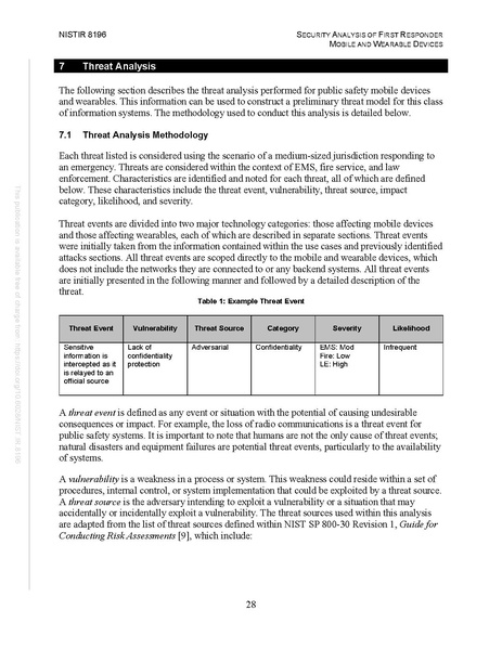File:NIST.IR.8196.pdf