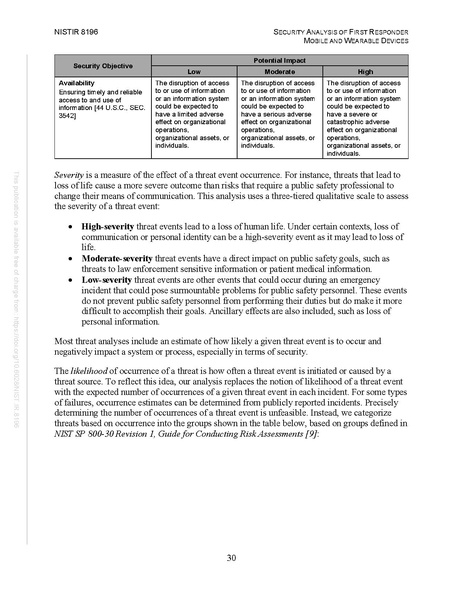 File:NIST.IR.8196.pdf
