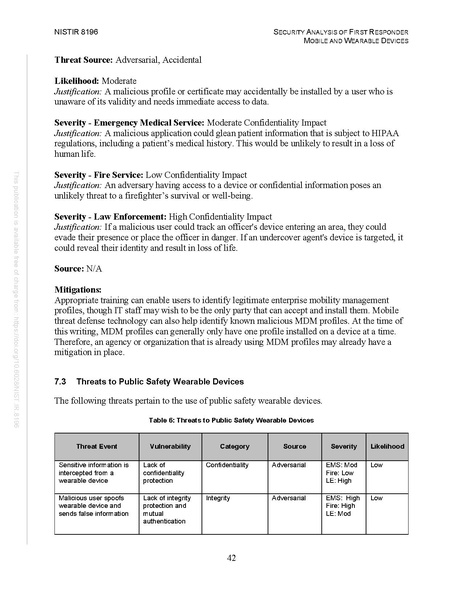 File:NIST.IR.8196.pdf