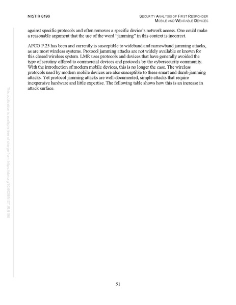 File:NIST.IR.8196.pdf