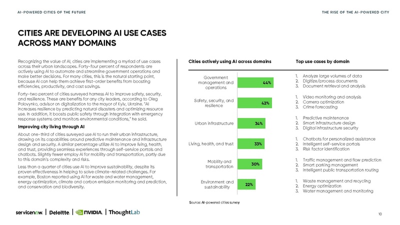 File:Ai-powered-cities-Small.pdf