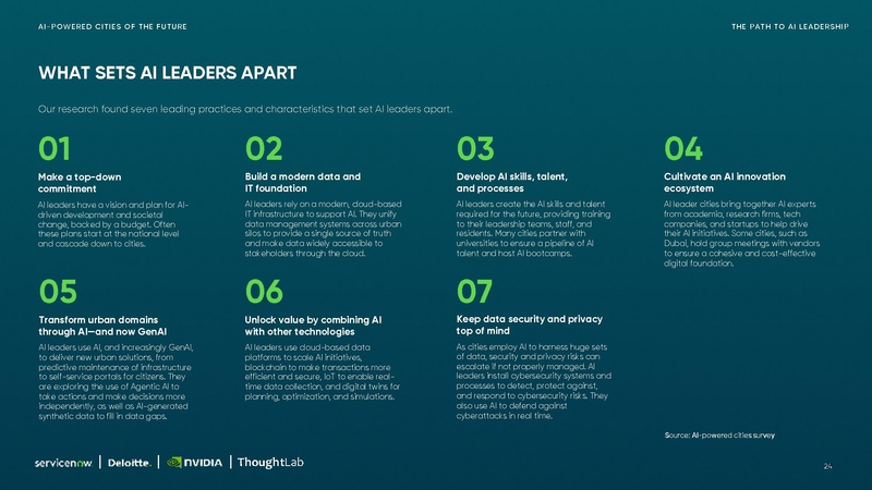 File:Ai-powered-cities-Small.pdf