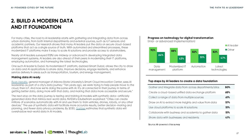 File:Ai-powered-cities-Small.pdf