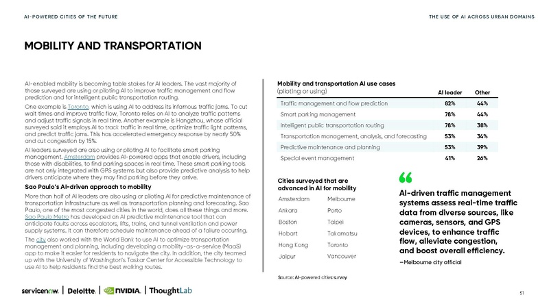 File:Ai-powered-cities-Small.pdf
