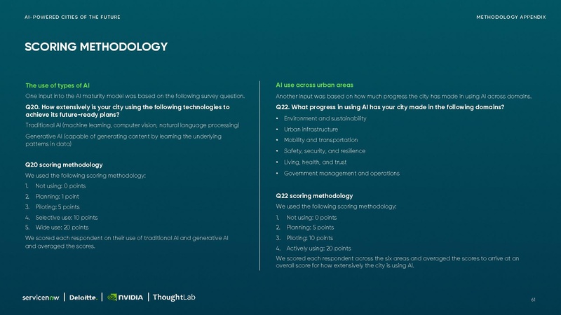 File:Ai-powered-cities-Small.pdf