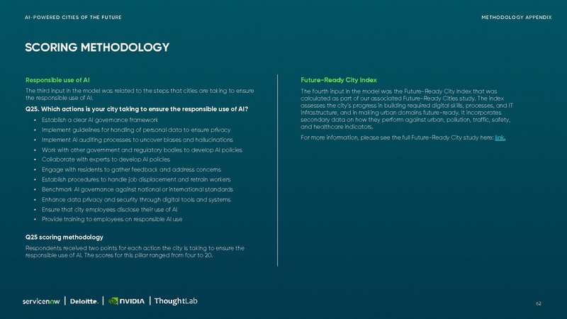 File:Ai-powered-cities-Small.pdf