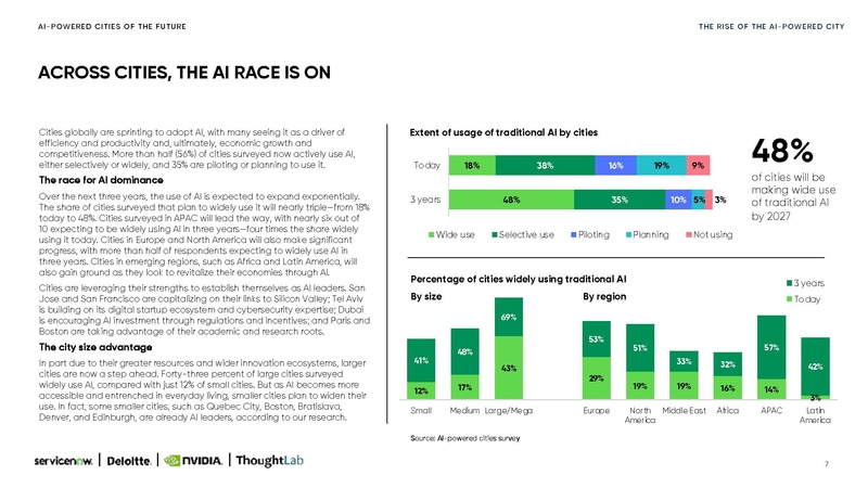 File:Ai-powered-cities-Small.pdf