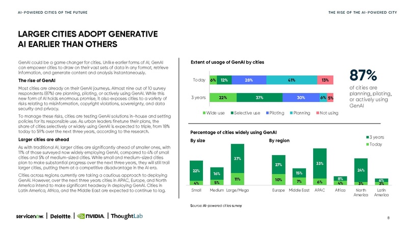 File:Ai-powered-cities-Small.pdf