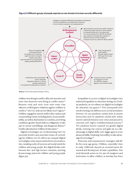 File:FEAR un-data 2022.pdf